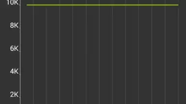 Screenshot von Accupedo Pedometer 6