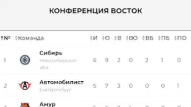 Screenshot von ХК Ак Барс 16