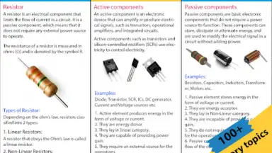 Screenshot von Electrical Handbook: Electric 6
