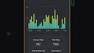 Screenshot von FunDo Pro 2