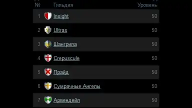 Screenshot von Стихии - Онлан Битва 1