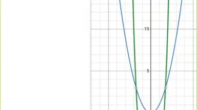 Screenshot von Desmos 1