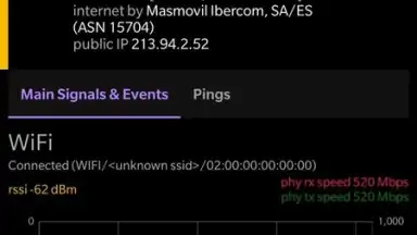 Screenshot von analiti - Speed & WiFi 3