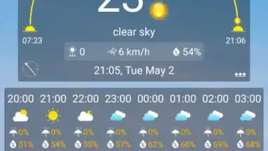 Screenshot von Weather Forecast 2