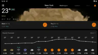 Screenshot von WeaSce Weather 13