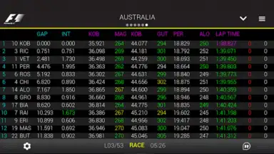 Screenshot von Official F1 ® App 13
