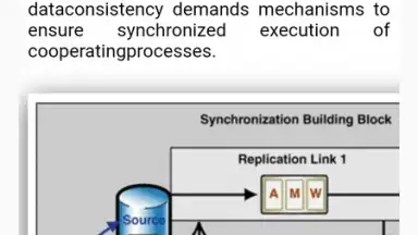 Screenshot von Operating System Concepts 6