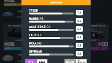 Screenshot von Car Tracker for ForzaHorizon 5 2