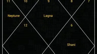 Screenshot von Hindu Calendar 13