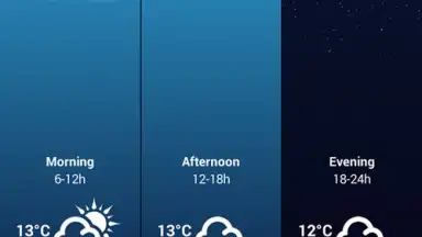 Screenshot von Погода Голландии 4