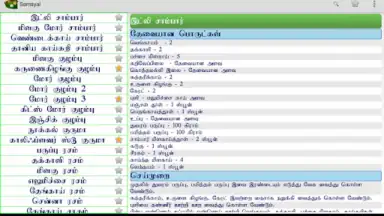 Screenshot von Samayal 4