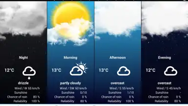Screenshot von Погода Голландии 7