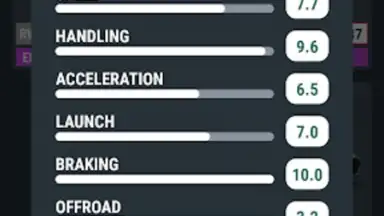 Screenshot von Car Tracker for ForzaHorizon 5 9