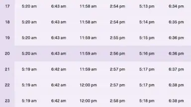 Screenshot von Q8PrayApp 2
