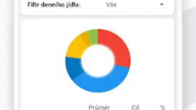 Screenshot von Kalorické Tabulky 4
