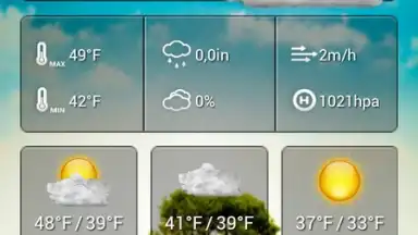 Screenshot von Cute Weather Widget 4