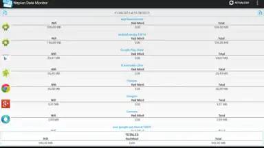 Screenshot von Weplan Data Monitor 1