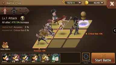 Screenshot von Luna Chronicle Prelude 8