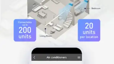 Screenshot von Panasonic Comfort Cloud 2