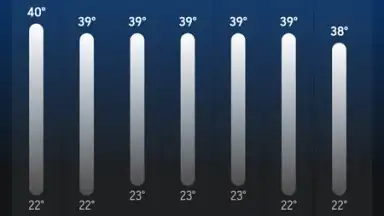 Screenshot von AccuWeather 6