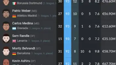Screenshot von Soccer Agent 8