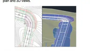 Screenshot von Autocad Civil 2