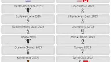 Screenshot von World Football Simulator 20