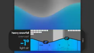 Screenshot von Glance Weather 2