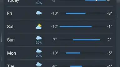 Screenshot von Real Weather 12