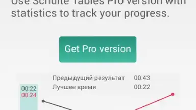 Screenshot von Таблицы Шульте 11