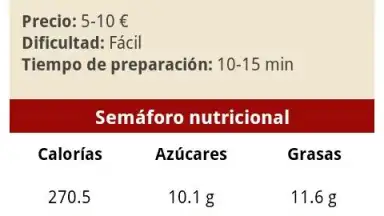 Screenshot von Recetas 7