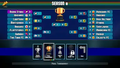 Screenshot von Pixel Cup Soccer - Lite 3