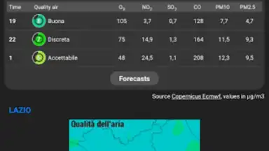 Screenshot von ilMeteo 3