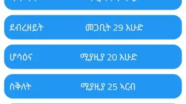 Screenshot von ባህረሐሳብ 5