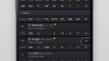 Screenshot von Yahoo Fantasy Sports 5