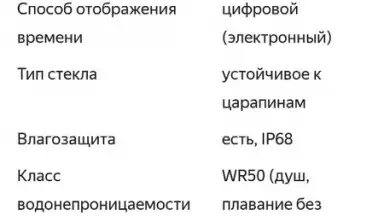 Screenshot von Yandex.Market 9