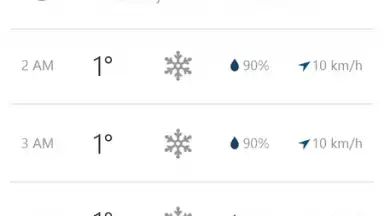 Screenshot von MSN Weather - Forecast and Maps 1