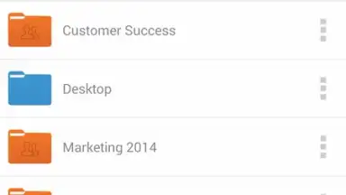 Screenshot von Syncplicity 6
