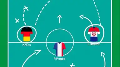 Screenshot von Football Squad Builder 1