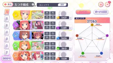 Screenshot von The Quintessential Quintuplets: The Quintuplets Can’t Divide the Puzzle Into Five Equal Parts 9