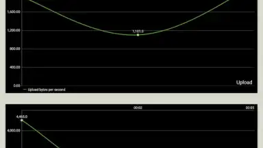 Screenshot von IPVanish - VPN 3