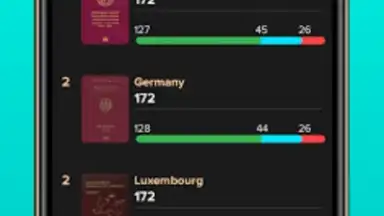 Screenshot von Passport Index 4