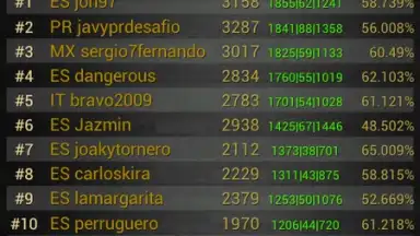 Screenshot von Briscola 4