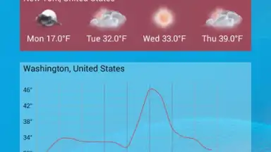 Screenshot von Intelligent Weather 6