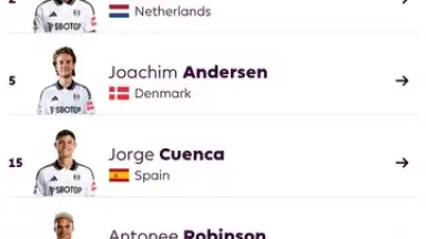 Screenshot von Premier League - Official App 4