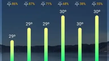 Screenshot von Live Weather Forecast 5