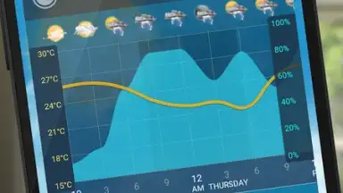 Screenshot von Weatherzone 7