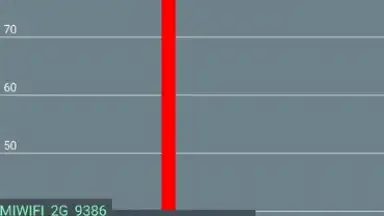 Screenshot von Wi-Fi Monitor 4