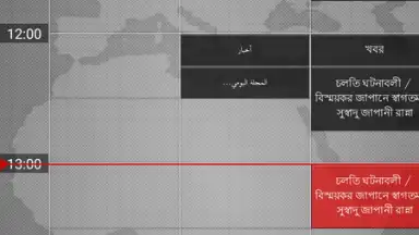 Screenshot von NHK World Radio Japan 4