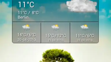 Screenshot von Cute Weather Widget 3